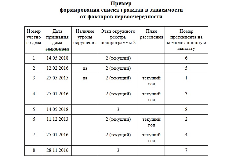 Таблица.jpg