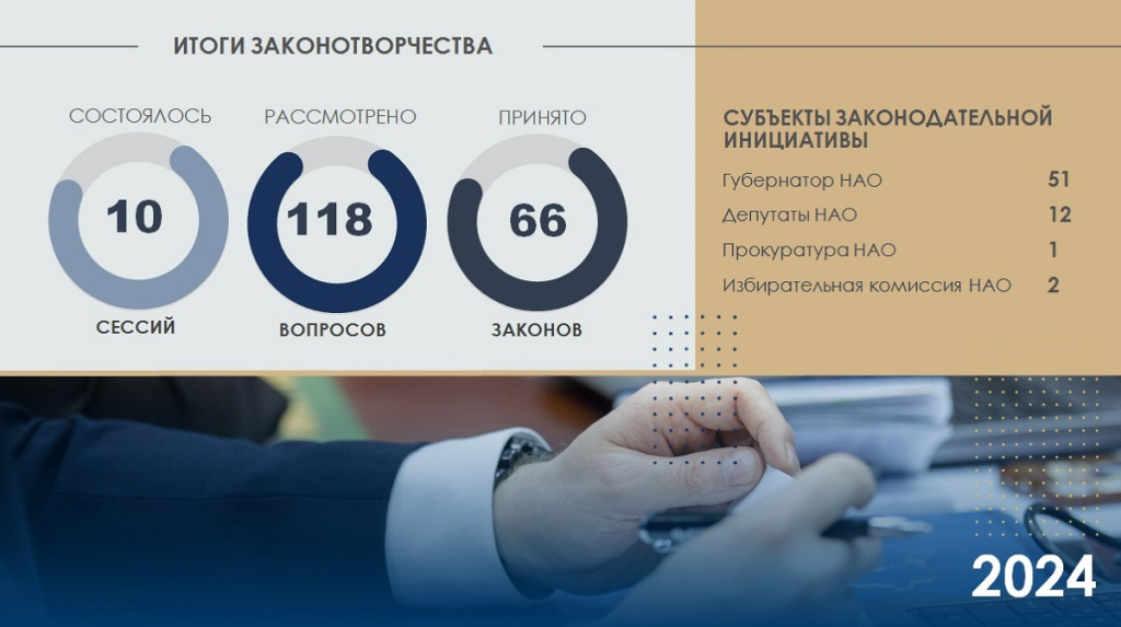 Итоги.jpg