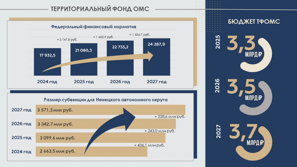 ТФОМС.jpg