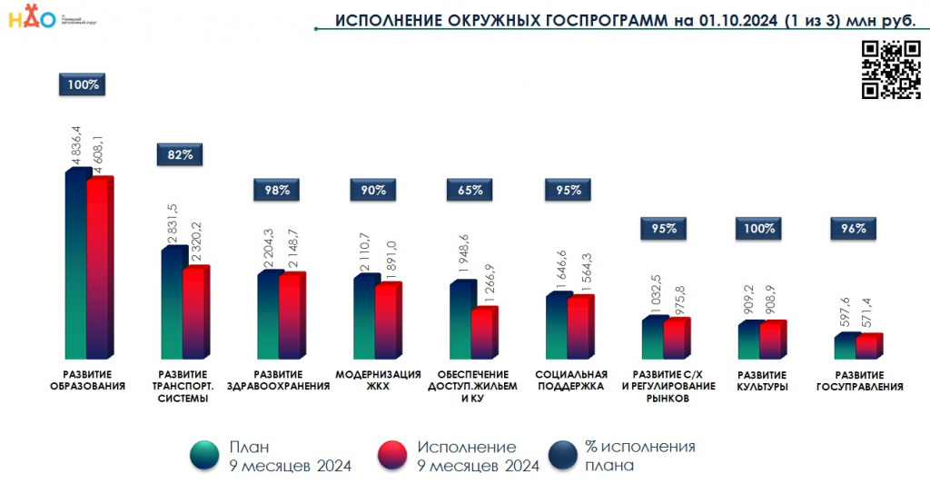 Окр программы 1.jpg Окр программы 1.jpg